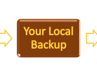 mcns-new-cloud-backup-service